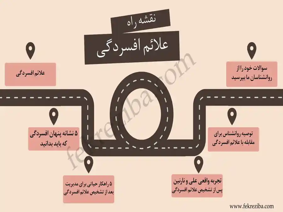 نشانه های افسردگی